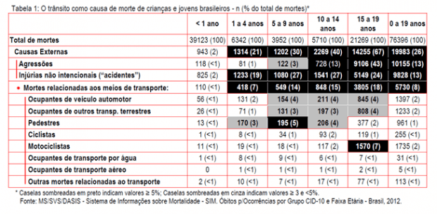 save-lives2